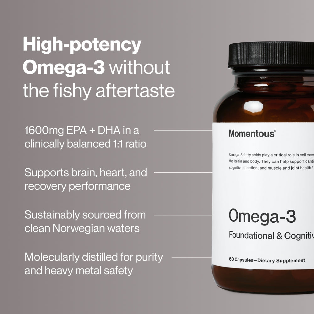 Omega-3 Fish Oil - High-Potency EPA & DHA Supplement for Men & Women - Supports Heart, Joint, & Brain Health - NSF Certified for Sport - Non-GMO - Gluten-Free - 1,600 mg - 30 Servings